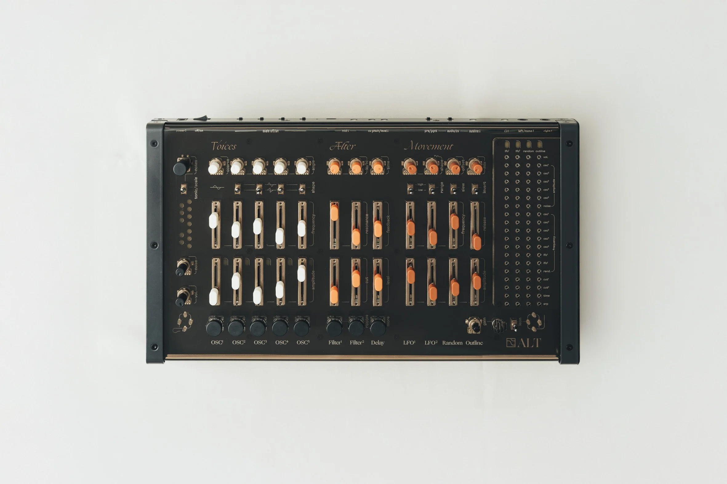Manual — cyma forma